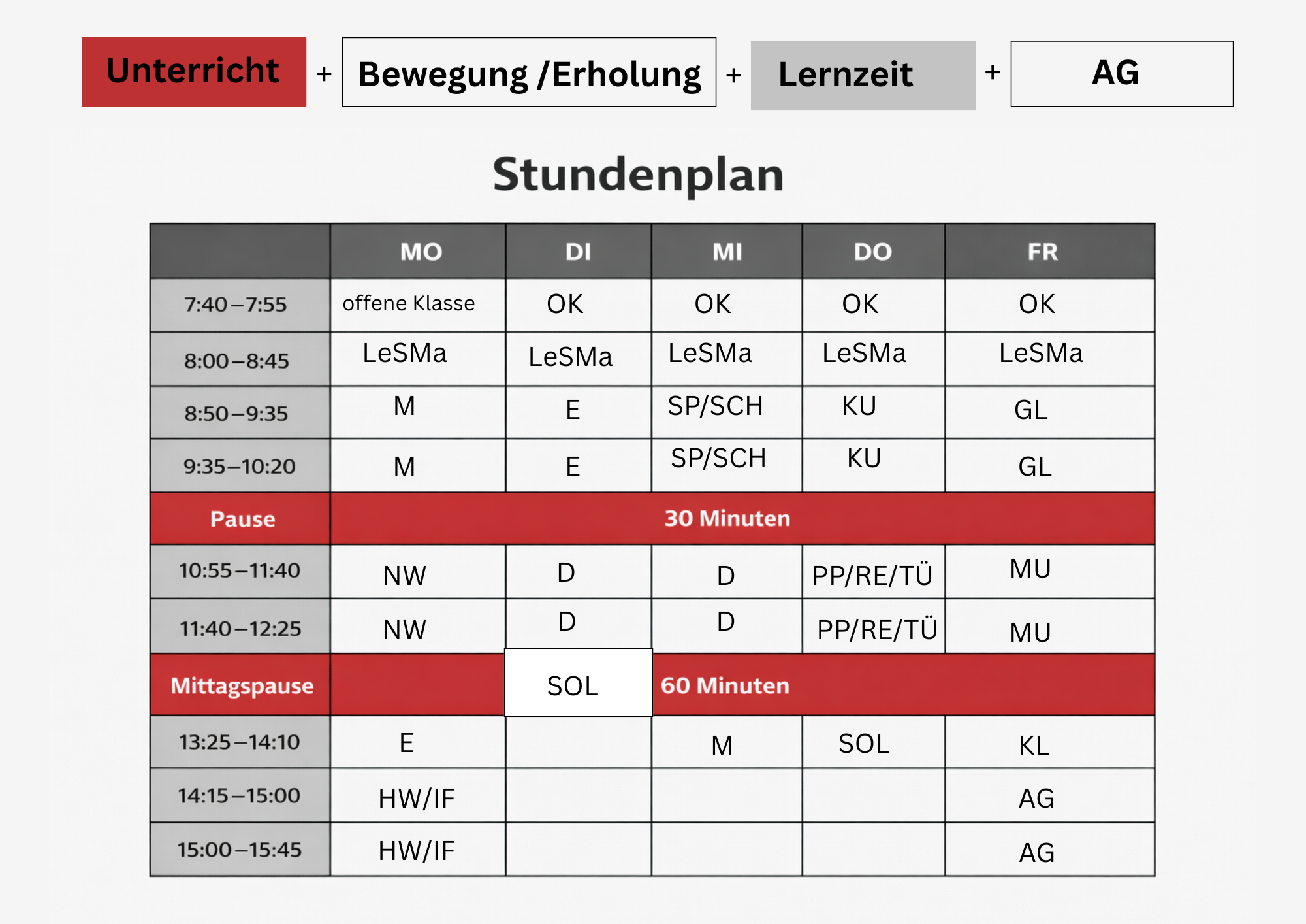 26 ghg Stundenraster